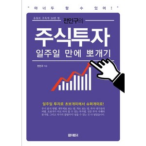 전인구의 주식투자 일주일 만에 뽀개기, 아라크네, 전인구