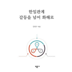 한일관계 갈등을 넘어 화해로, 박문사, 김범수