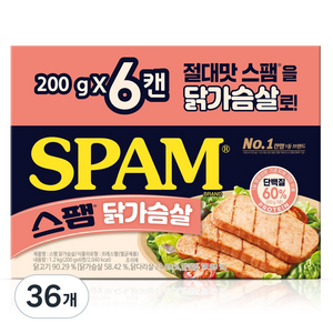 스팸 닭가슴살, 200g, 36개