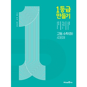 2024 1등급 만들기 기출 분석 문제집: 438제, 수학, 고등학생