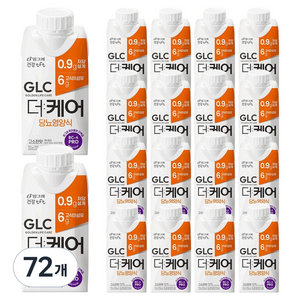 티에프티 GLC 더케어 당뇨영양식 고소한맛, 200ml, 72개