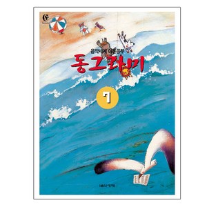 동그라미 7: 이론공부, 음악세계, 편집부