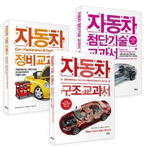 자동차 구조 정비 첨단기술 3종 세트, 아오야마 모토오, 보누스