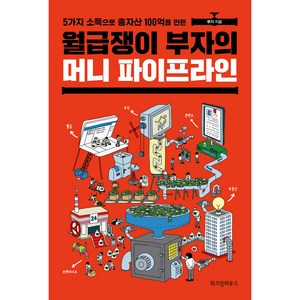 5가지 소득으로 총자산 100억을 만든 월급쟁이 부자의 머니 파이프라인, 위즈덤하우스, 루지