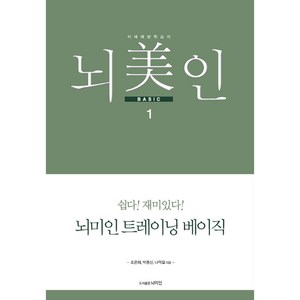 트레이닝 베이직 1, 조은혜, 박종신, 나덕렬, 뇌미인