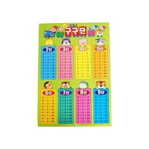 구구단 재미있는 19단을 외우자(벽보), 아기별