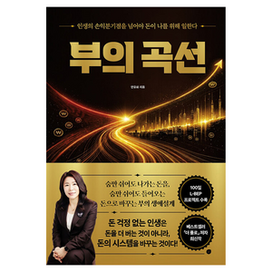 부의 곡선, 경이로움, 안유화