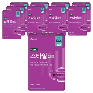 디펜드 여성용 스타일 참숯 패드형 성인기저귀, 24개입, 10개