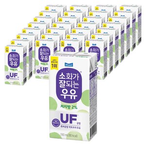 소화가잘되는우유 저지방, 190ml, 96개