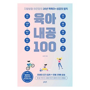 [온포인트]육아 내공 100 : 지랄발랄 하은맘의 20년 책육아 X 성공의 법칙, 온포인트