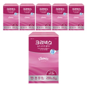 크리넥스 실크소프트 천연펄프 미용티슈 2겹, 250매, 36개