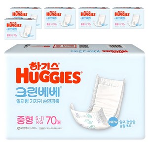 하기스 뉴 크린베베 순면감촉 일자형 기저귀 유아용, 3단계, 420매