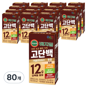 베지밀 고단백 두유 초코, 190ml, 80개