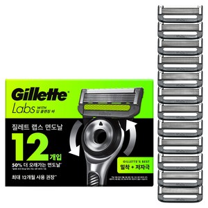 질레트랩스 딥 클렌징 바 면도날, 12개입, 1개