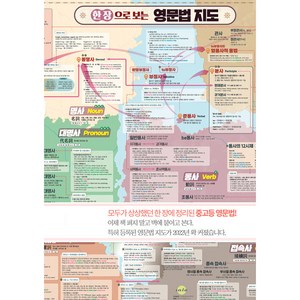 한 장으로 보는 영문법 지도, 도서출판 뉴비