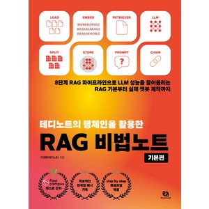 테디노트의 랭체인을 활용한 RAG 비법노트 기본편, 리코멘드, 이경록(테디노트)