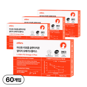 마싯츄 리포좀 강아지 오메가3, 15회분, 4개