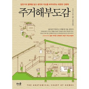 주거해부도감 : 집짓기의 철학을 담고 생각의 각도를 바꾸어주는 따뜻한 건축책, 더숲, <마스다 스스무> 저/<김준균> 역
