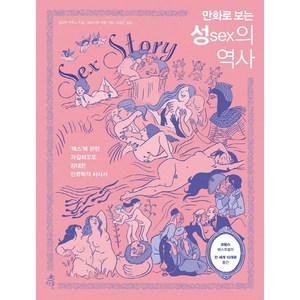 만화로 보는 성(sex)의 역사, 다른, 필리프 브르노