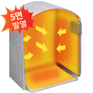 [재고정리 특가] 야쿠다 파티션히터 접이식 5면 발난로 겨울 따뜻한 발열 발난로 사무실 가정용 3단 온도 조절 타이머 가능 전원 자동 차단 전기 히팅패드, 그레이