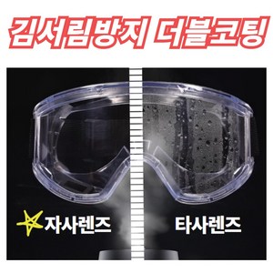 메디플러스 밴드형 안전고글 산업용 보안경 김서림방지고글 SP_0410G, 투명, 1개