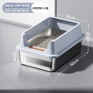 Toruva 모래튐방지 스테인리스 고양이화장실 반개방형 고양이모래함 모래튐방지 세척편한 대형 타입, 1개, 블루-캣샌드삽