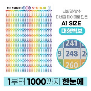 숫자 1000포스터 1000 벽보 A1사이즈 학습 벽보, 1000벽보