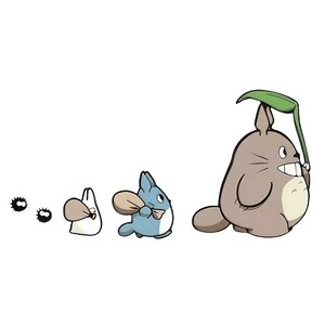 미리아 차량용 스티커 이웃집 토토로 데코 스티커, 2개, 오른쪽으로 향한 토토로
