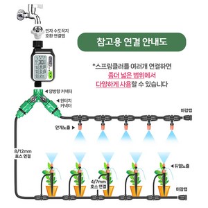 HK.sell 링크 자동 급수기 화단 물주기 세트 레인 센서 스프링클러, 자동급수기1개+듀얼노즐40개, 1세트