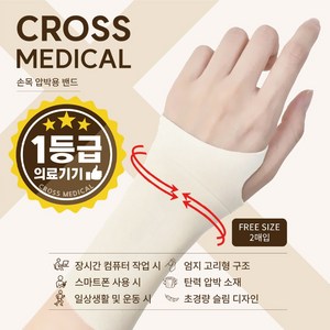 크로스메디컬 의료용 1등급 초경량 슬림 손목보호대, 스킨, 2개