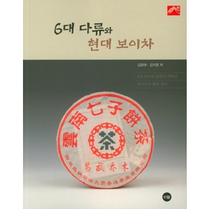6대 다류와 현대 보이차:4대 보이차 공장의 연혁과 보이차의 용어 정리, 티웰, 김윤태