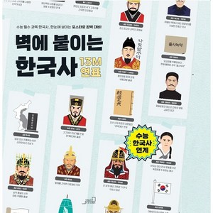 벽에 붙이는 한국사 13M 연표, Oldstairs(올드스테어즈), 올드스테어즈 편집부