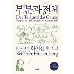 부분과 전체, 서커스(서커스출판상회), 베르너 하이젠베르크