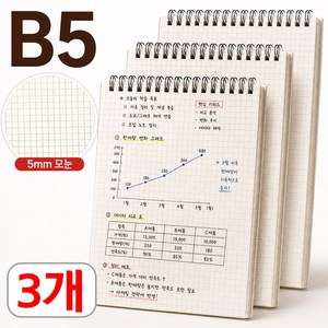 유니닷 B5 상철 모눈노트 5mm 방안 스프링 공책 연습장, 3개, 미색