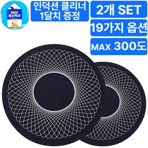 그렌든 늘새론 프리미엄 실리콘 인덕션 보호매트, 2개, 라운드 네이비