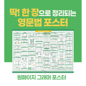영문법 한눈에 - 원페이지 그래머 포스터