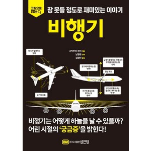 그림으로 읽는 잠 못들 정도로 재미있는 이야기: 비행기, 성안당, 편집부