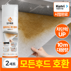 [대용량 잘라쓰는] 모에룬 기름때제거 주방후드필터 후드커버, 2세트