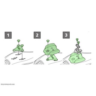 Shimano SM-SH41 轉接座 SPD-SL轉SPD 公路車卡鞋轉飛輪教室用 石頭單車