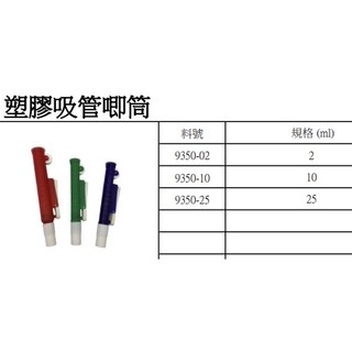 塑膠吸管唧筒 PP材質 2ml/10ml/25ml 含稅 科學實驗器材, 1個