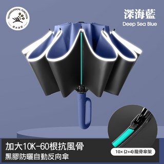 60骨強抗風反向傘 C130