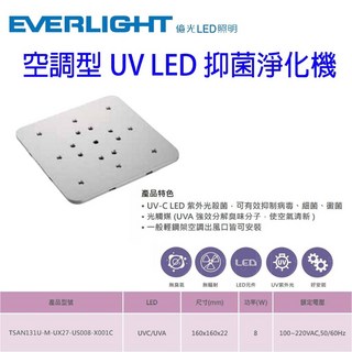 EVERLIGHT 億光 空調型 UV LED 淨化機 紫外光空氣清淨 光觸媒分解異味 適用輕鋼架空調出風口 尺寸160x160x22mm, 1個