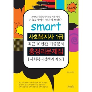 【EduFinder】智慧社工一級綜合題集-第三期社會福利政策與制度, 에듀파인더
