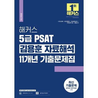 Hackers 5級 PSAT 金容勳 資料解析 11年份歷屆試題集, Hackers公務員