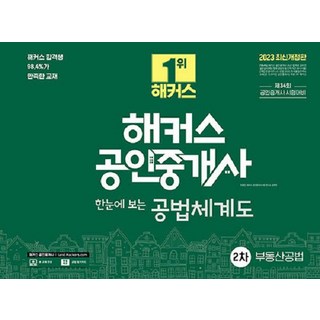 HACKERSLAND 2023 認證房地產經紀人 一目瞭然的公法體系圖 第2次 房地產公法