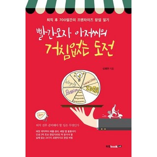紅帽大叔勇往直前的挑戰：退休後700天的連鎖加盟創業日記, 申載圭, 圖書實驗室