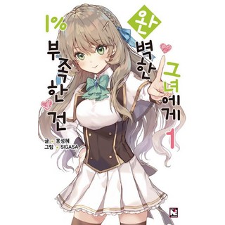 完美的她所欠缺的1%. 1, 影像出版媒體