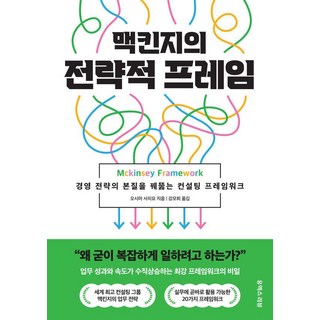 맥킨지의 전략적 프레임, 유엑스리뷰(UX REVIEW), 오시마 사치요