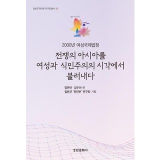 kyunginp 從女性與殖民主義的視角召喚戰爭中的亞洲, 梁鉉牙