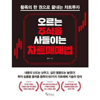 MeiteuBooks 買進上漲股的圖表交易法：皇族的一冊完結圖表投資, 皇族